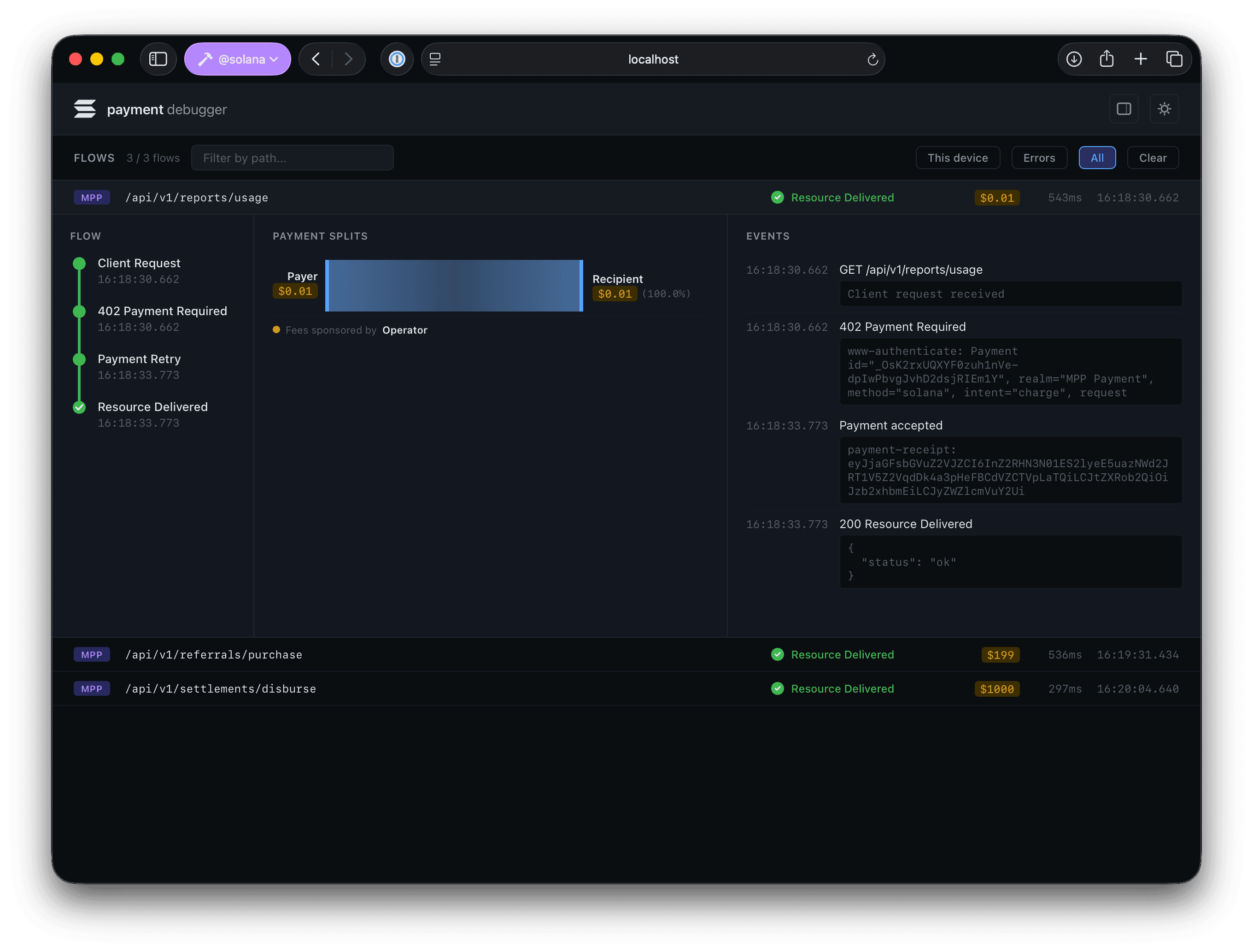 Payment debugger showing a 402 flow, payment splits, and the raw event timeline for /api/v1/reports/usage